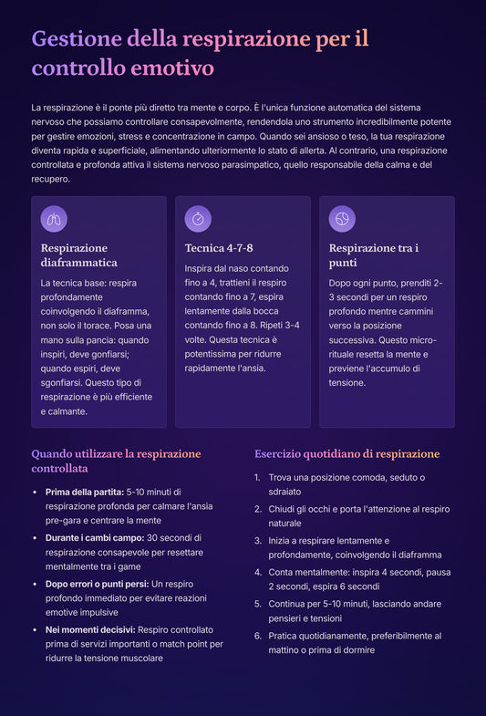 Dal Nervosismo alla Lucidità | E-Book