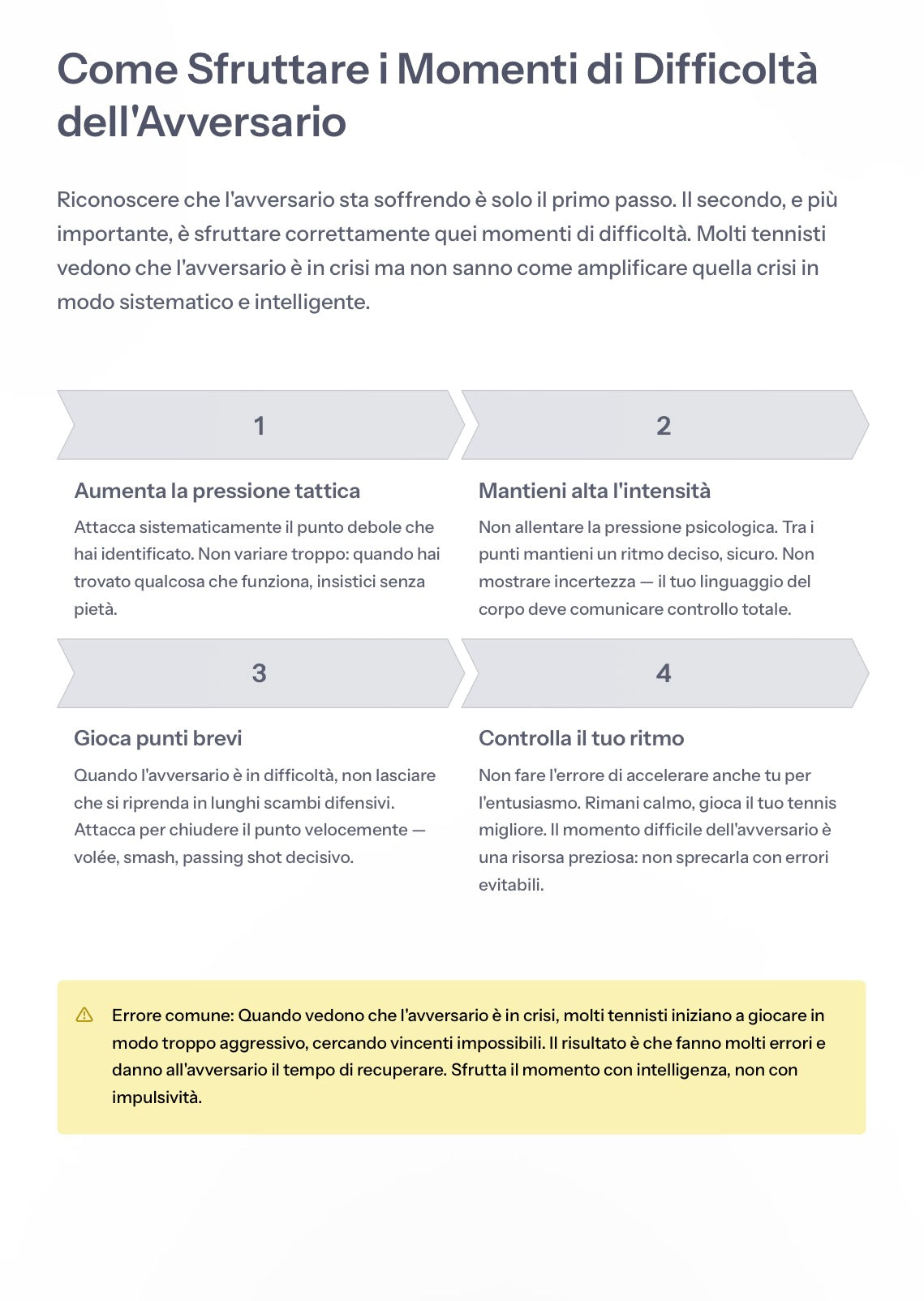 Dentro la Mente dell'Avversario | E-Book