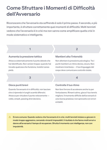 Dentro la Mente dell'Avversario | E-Book