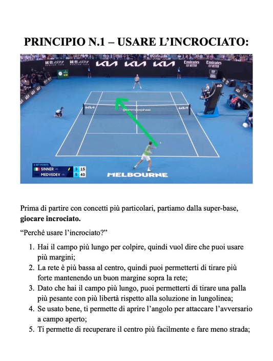 I Principi della Tattica | E-Book