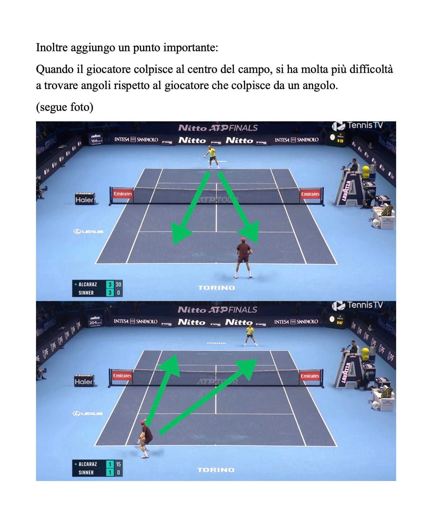 I Principi della Tattica | E-Book