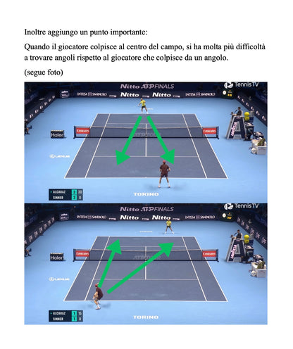 I Principi della Tattica | E-Book